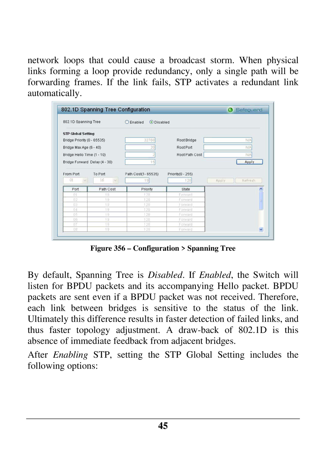 D-Link DES-1252 user manual Configuration Spanning Tree 