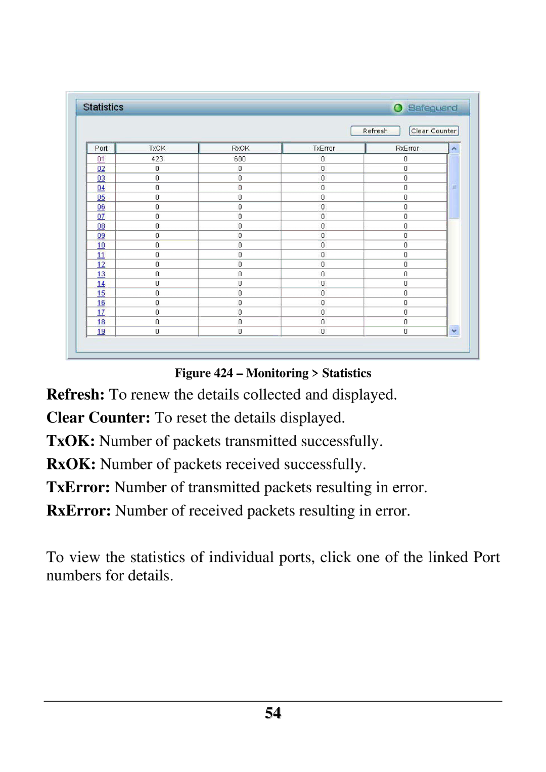 D-Link DES-1252 user manual Monitoring Statistics 