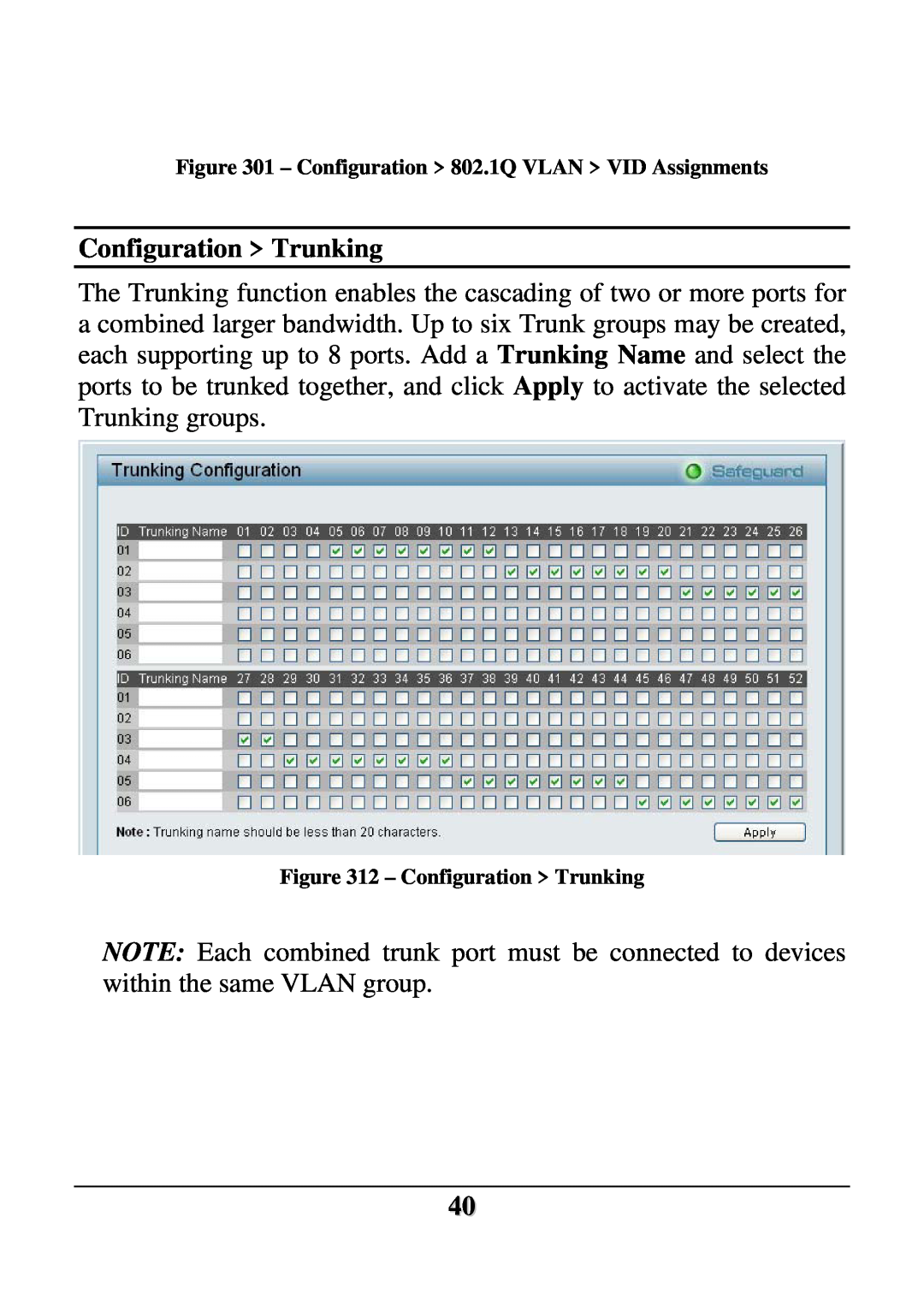 D-Link DES-1252 user manual Configuration Trunking, Configuration 802.1Q VLAN VID Assignments 