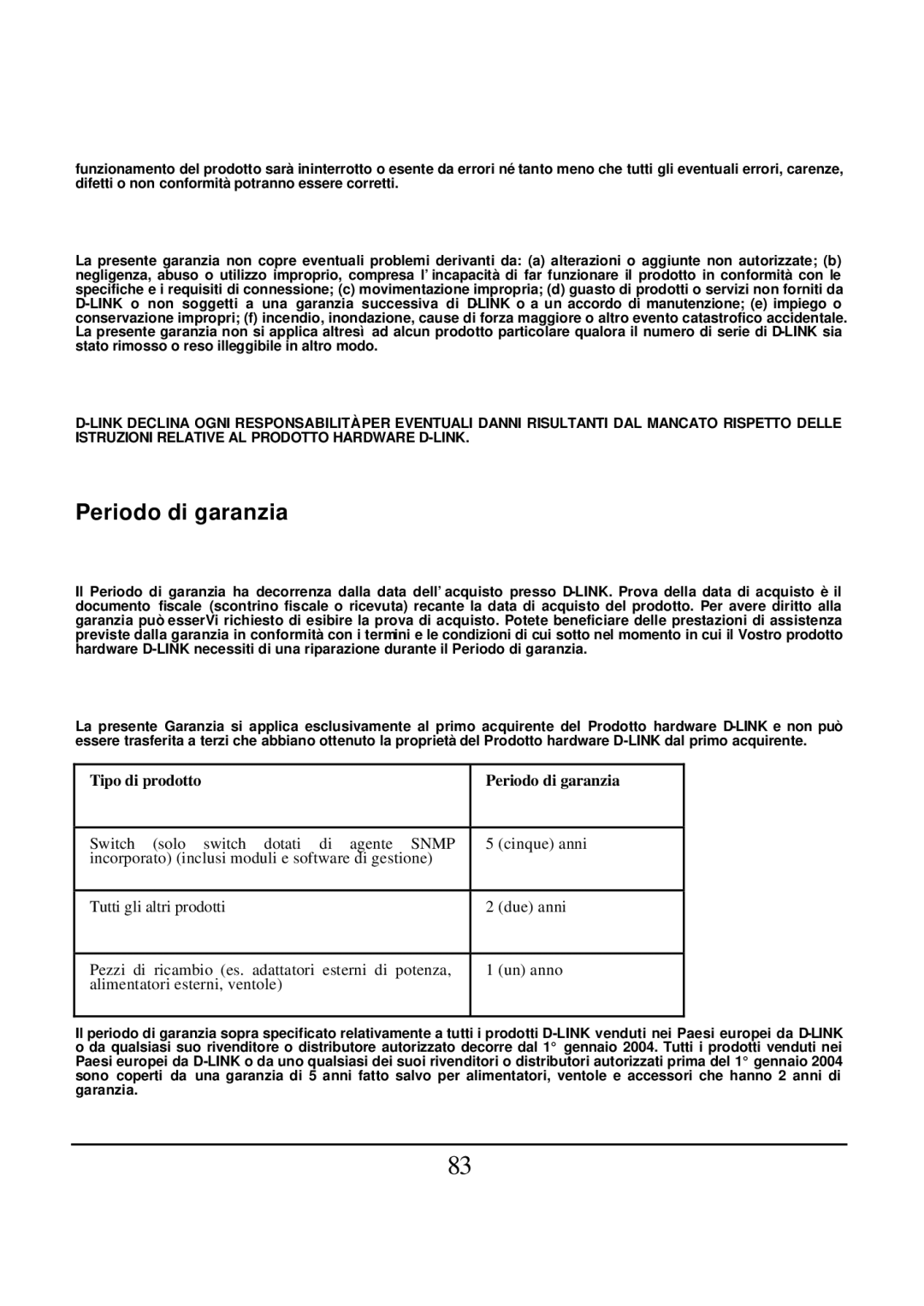 D-Link DES-1526 manual Tipo di prodotto Periodo di garanzia 