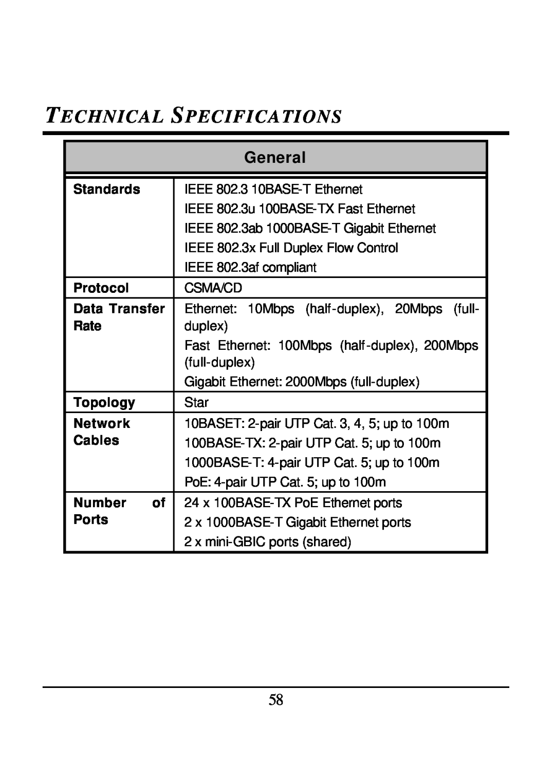 D-Link DES-1526 manual Technical Specifications, General 