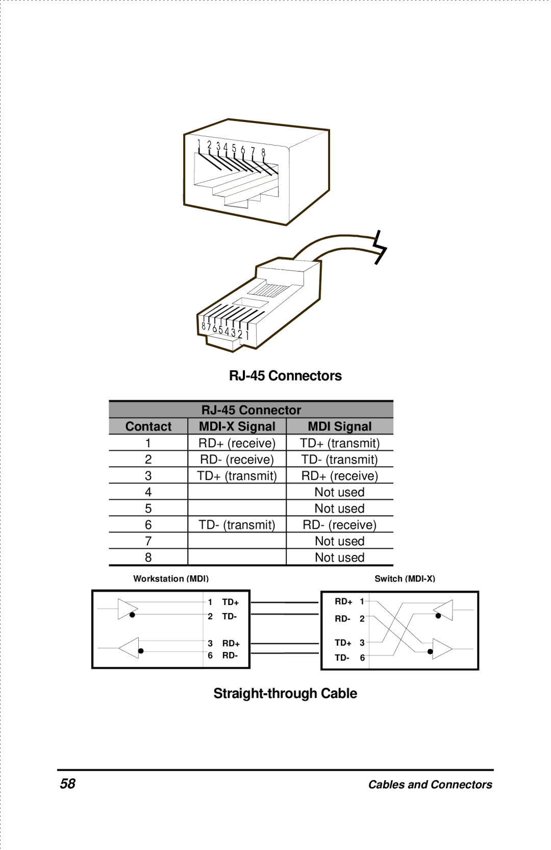 D-Link DES-2218 manual Straight-through Cable 