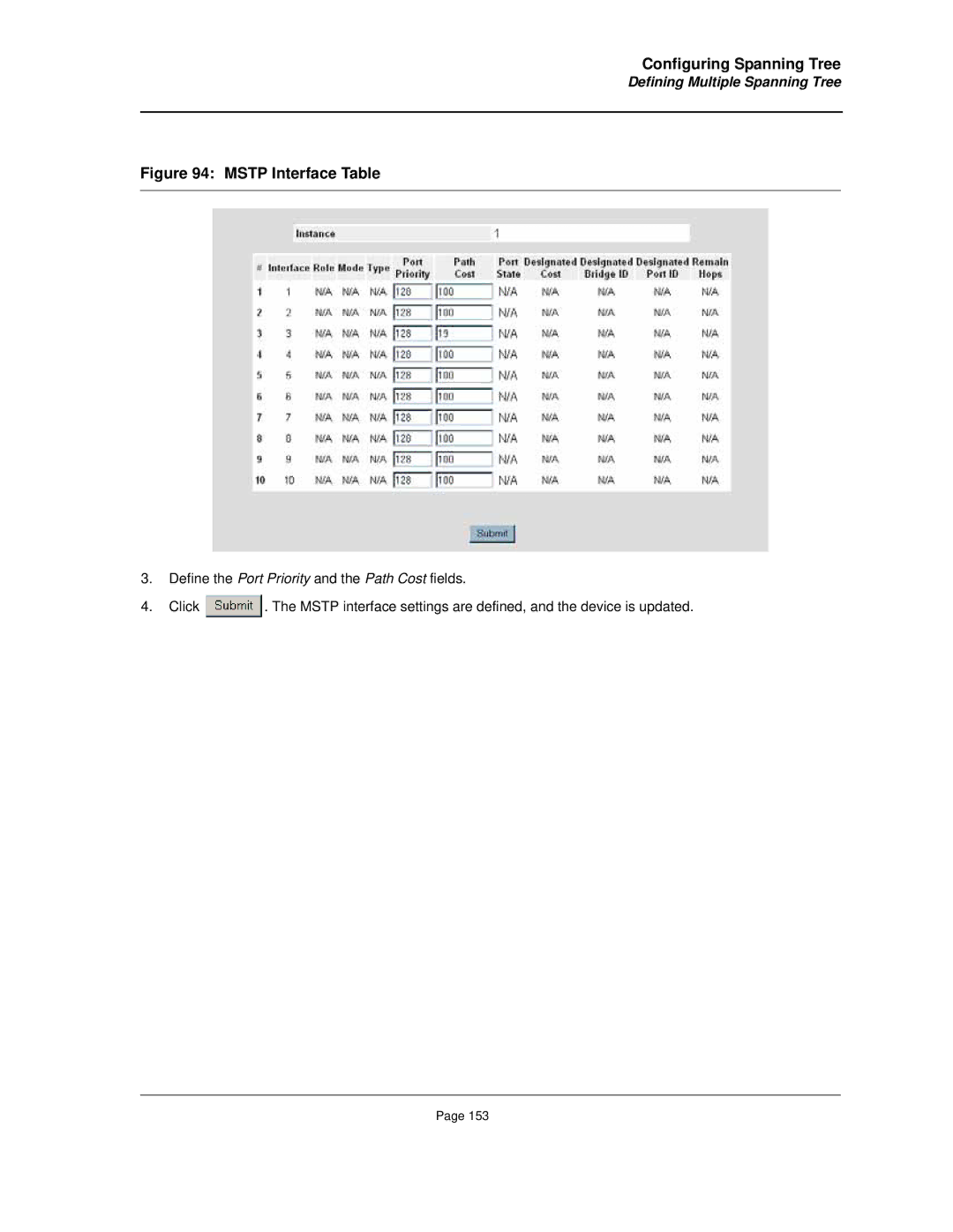 D-Link DES-3010FA/GA manual Mstp Interface Table 