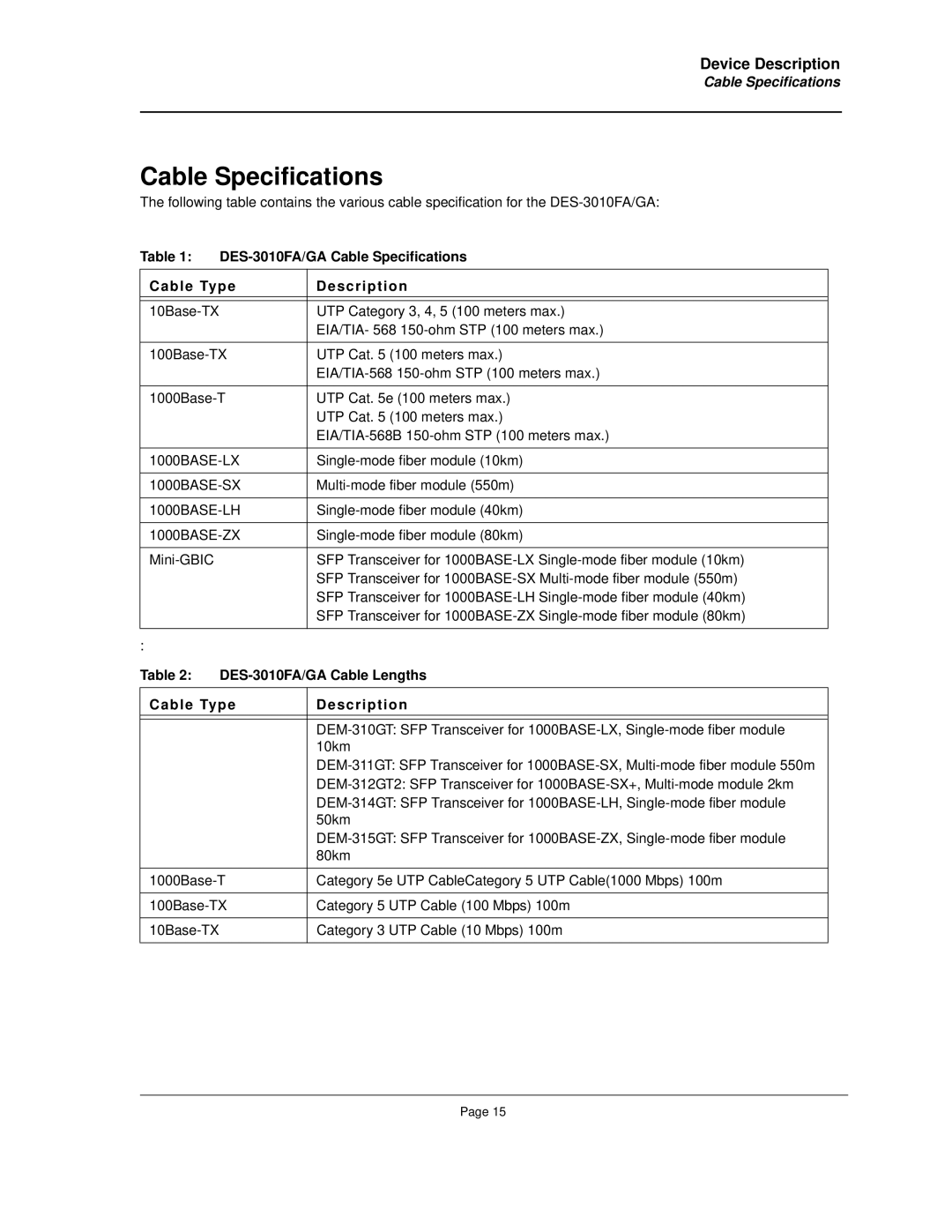 D-Link DES-3010FA/GA manual Cable Specifications, Cable Type Description 