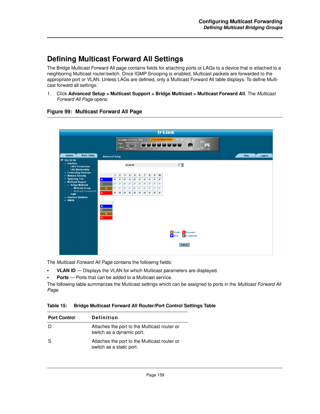 D-Link DES-3010FA/GA manual Defining Multicast Forward All Settings 