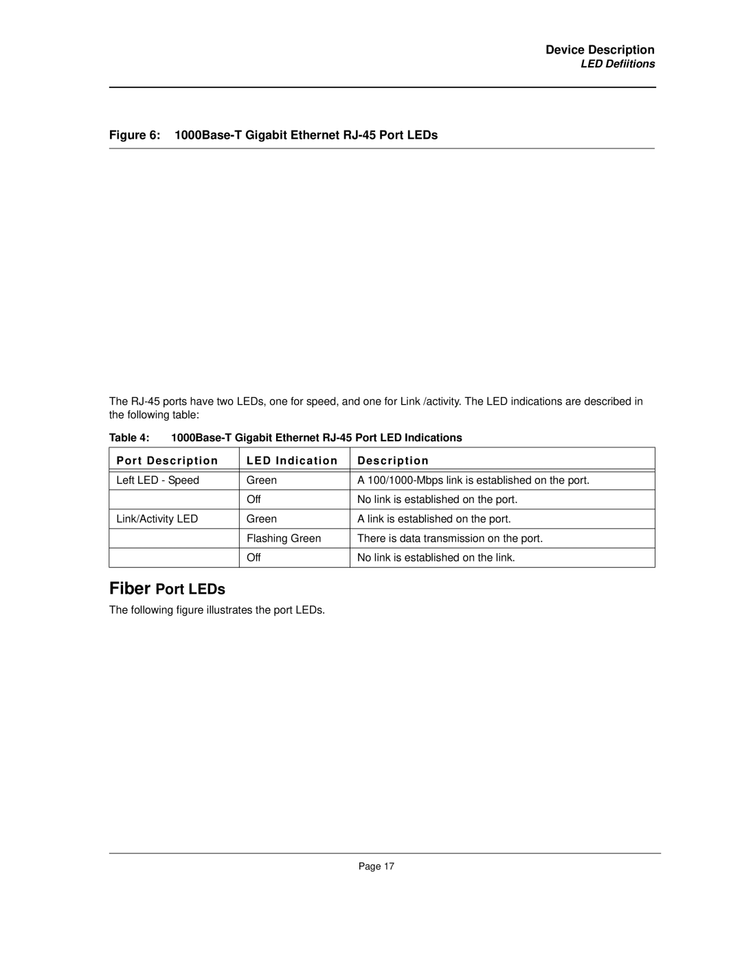 D-Link DES-3010FA/GA manual Fiber Port LEDs, LED Defiitions 