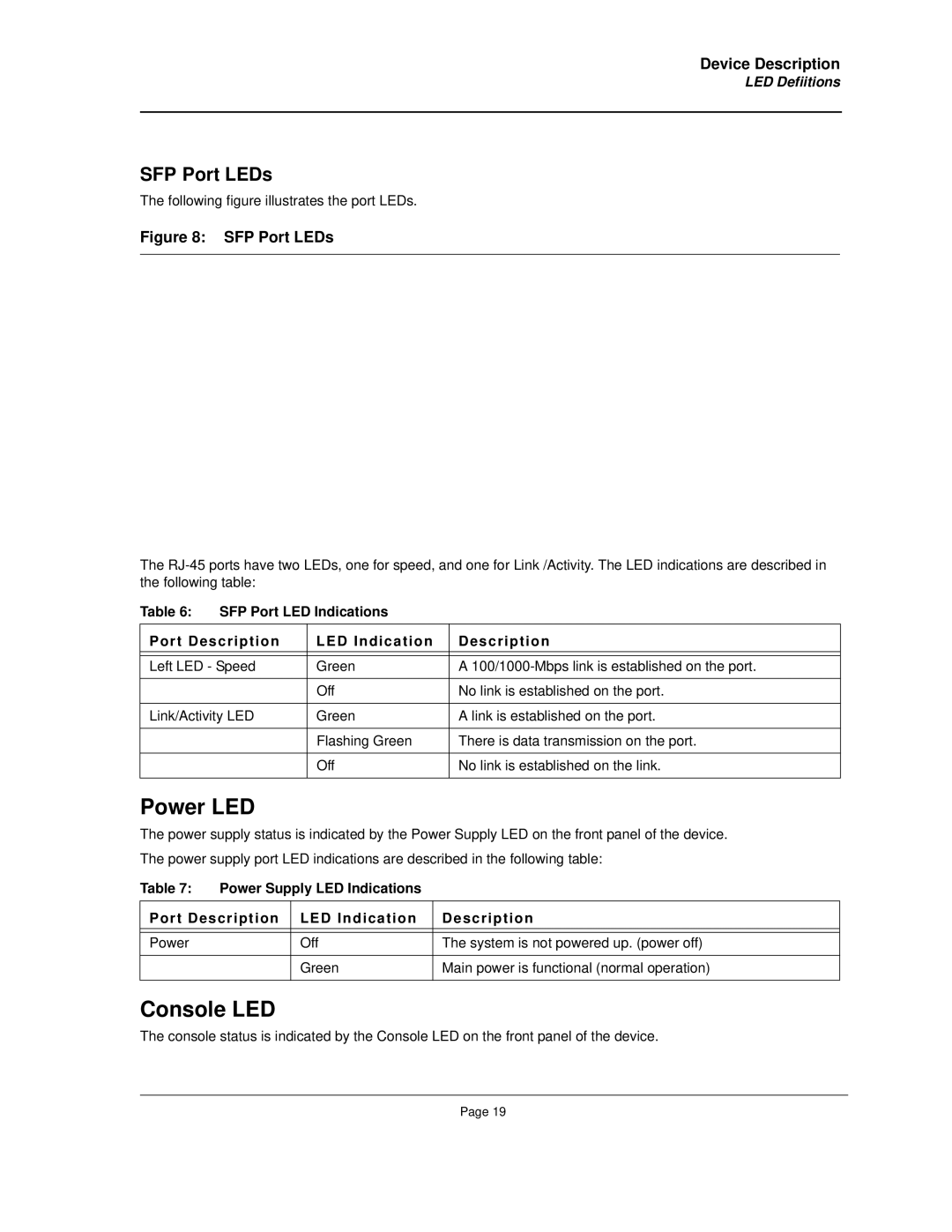 D-Link DES-3010FA/GA manual Power LED, Console LED, SFP Port LEDs 