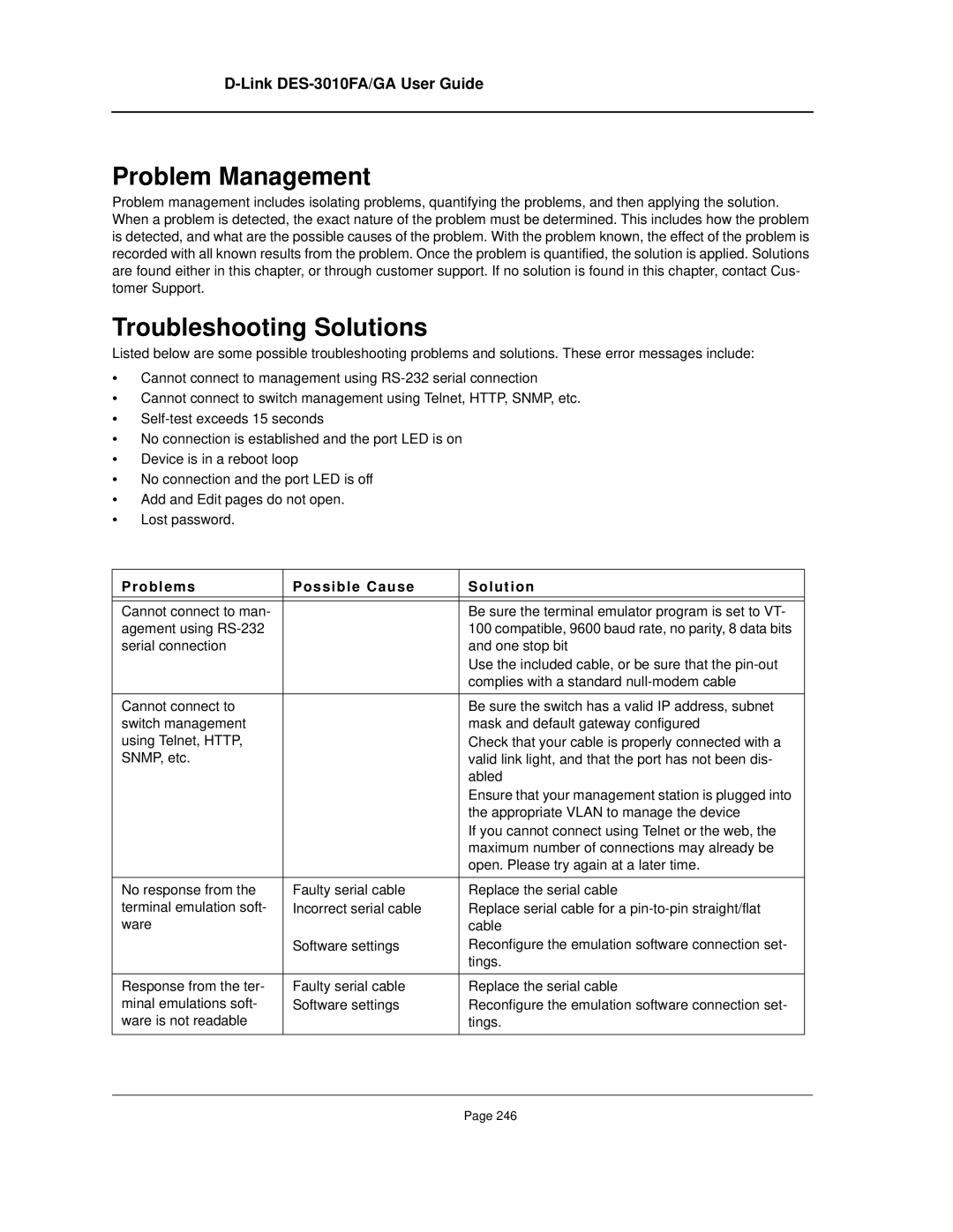 D-Link DES-3010FA/GA manual Problem Management, Troubleshooting Solutions 