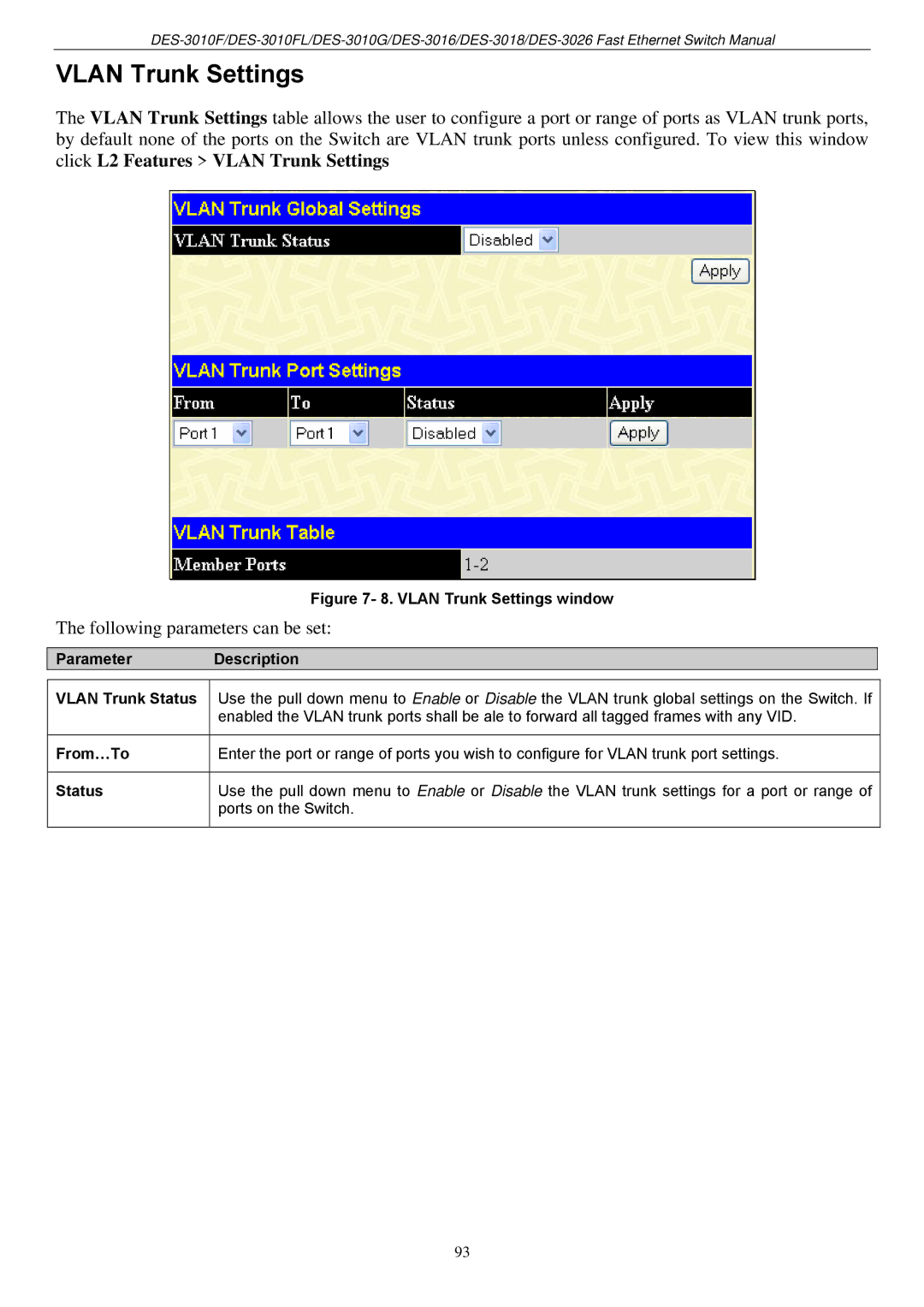 D-Link DES-3018 manual Vlan Trunk Settings, Parameter Description Vlan Trunk Status From…To 