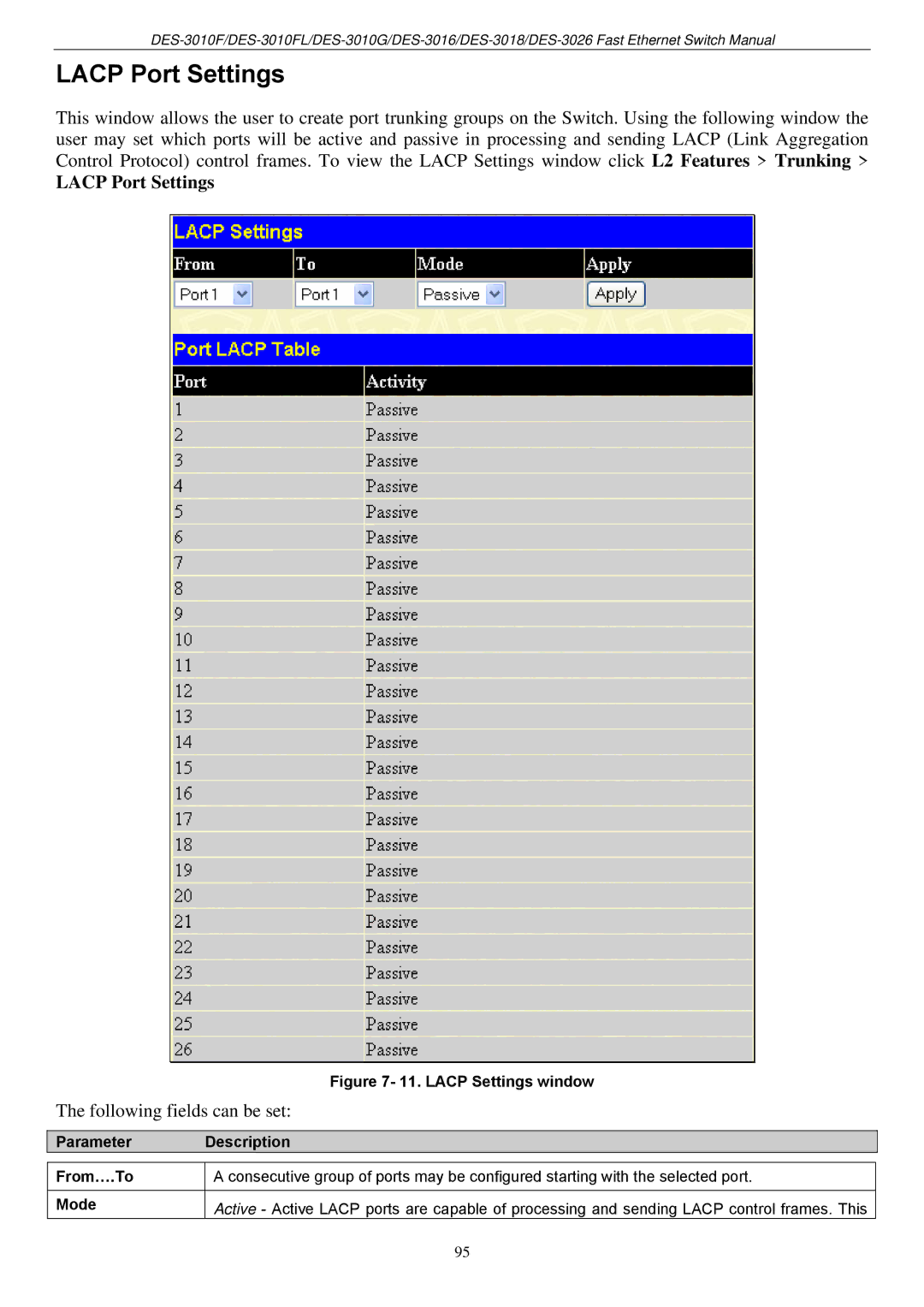 D-Link DES-3018 manual Lacp Port Settings 