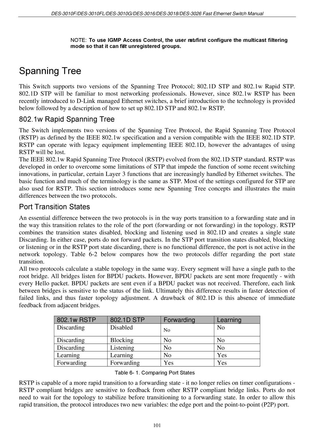 D-Link DES-3018 manual 802.1w Rapid Spanning Tree, Port Transition States, 802.1w Rstp 802.1D STP Forwarding Learning 