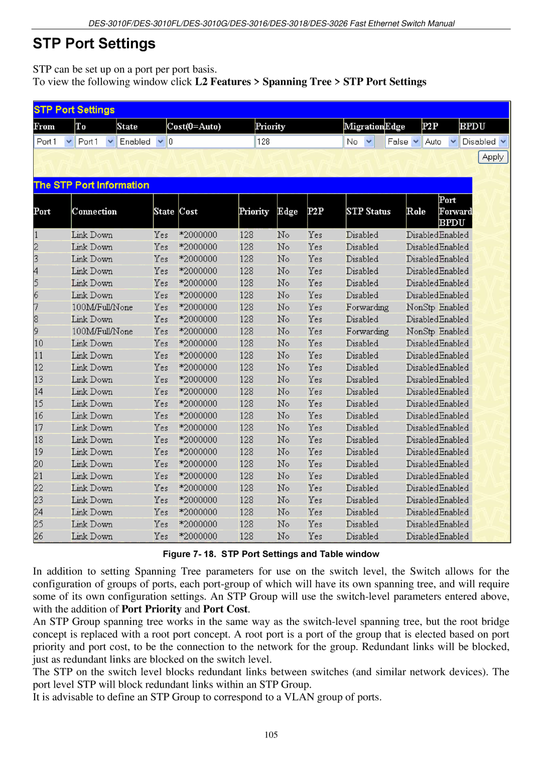 D-Link DES-3018 manual STP Port Settings, STP can be set up on a port per port basis 