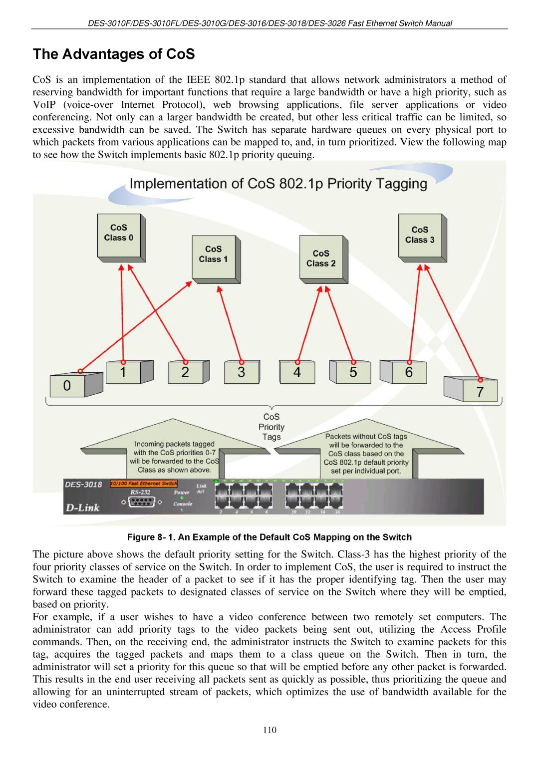 D-Link DES-3018 manual Advantages of CoS, An Example of the Default CoS Mapping on the Switch 