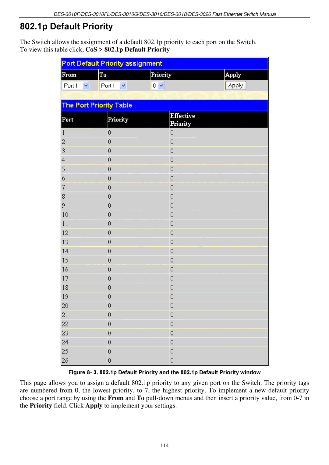 D-Link DES-3018 manual 1p Default Priority and the 802.1p Default Priority window 