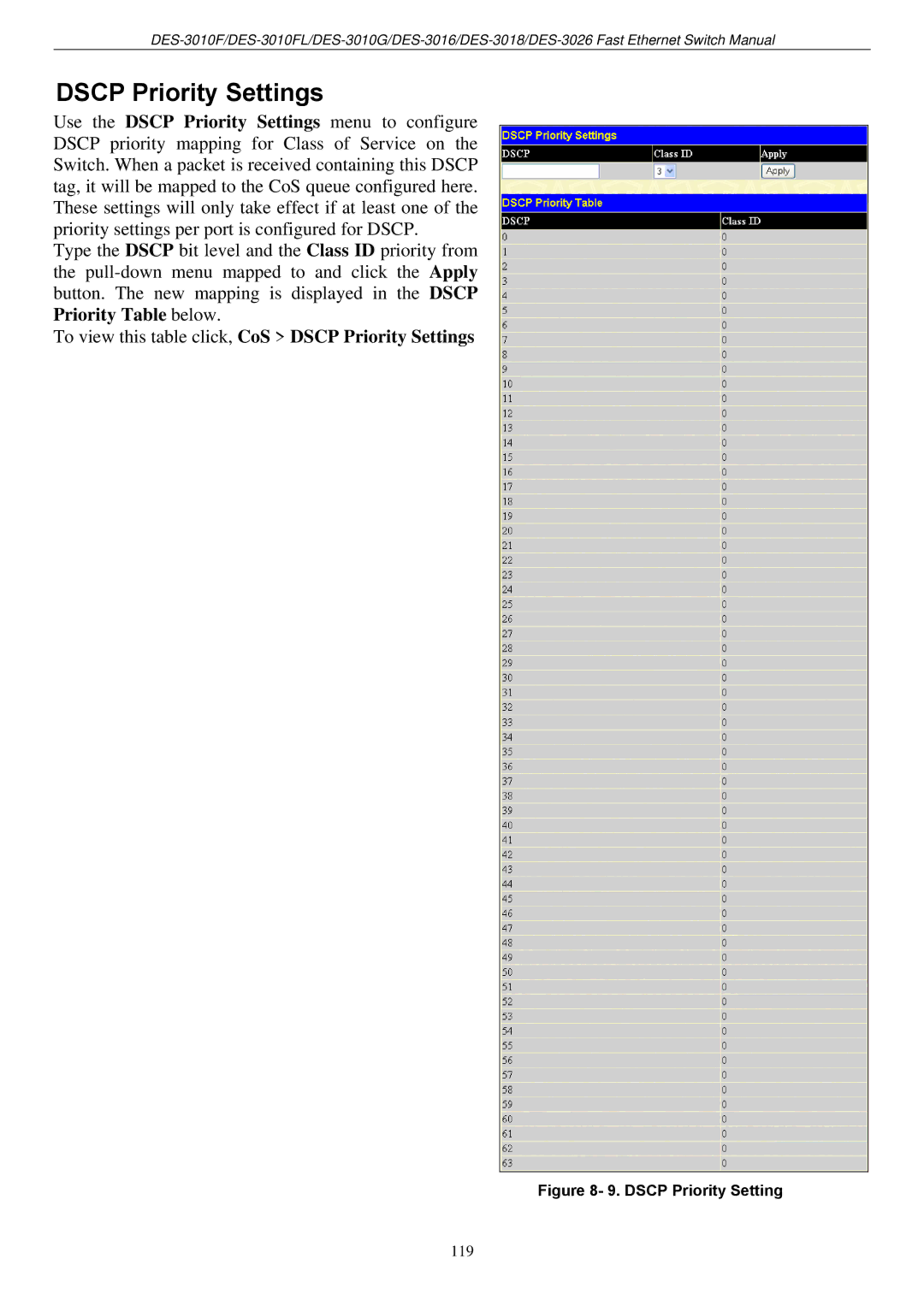 D-Link DES-3018 manual Dscp Priority Settings 