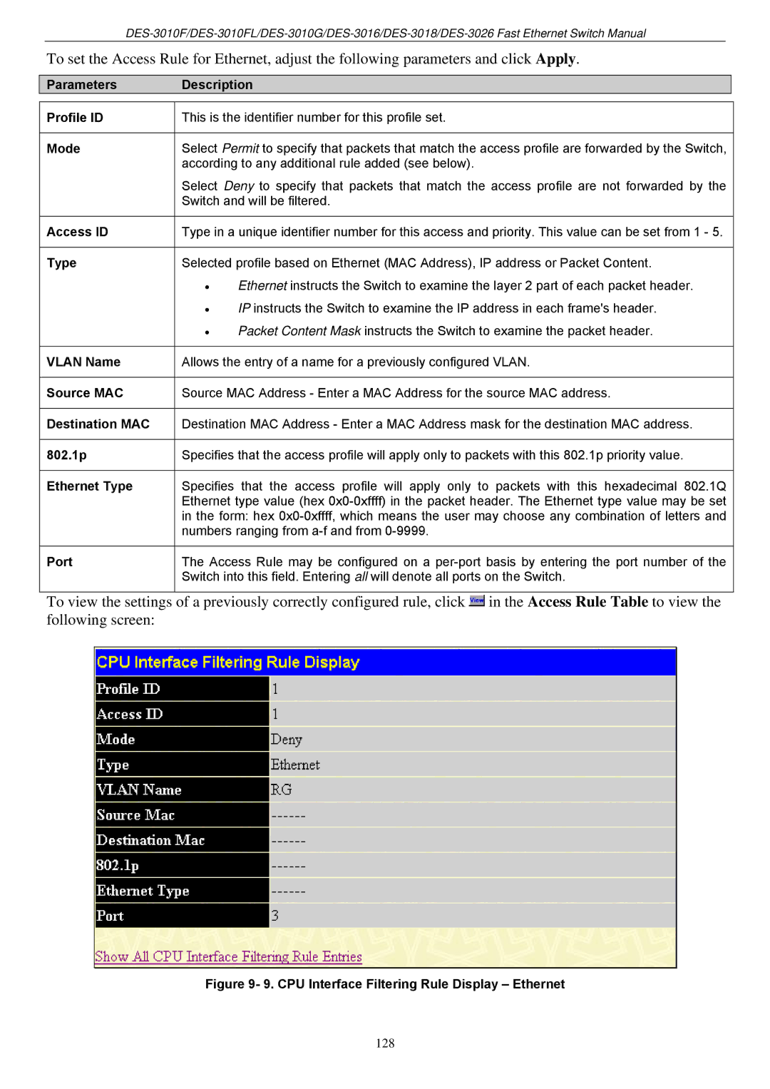 D-Link DES-3018 manual Parameters Description, Access ID 