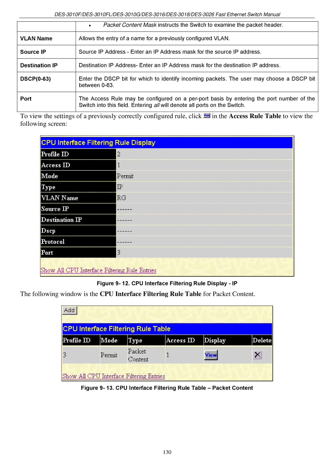 D-Link DES-3018 manual Vlan Name Source IP Destination IP DSCP0-63 Port, CPU Interface Filtering Rule Display IP 