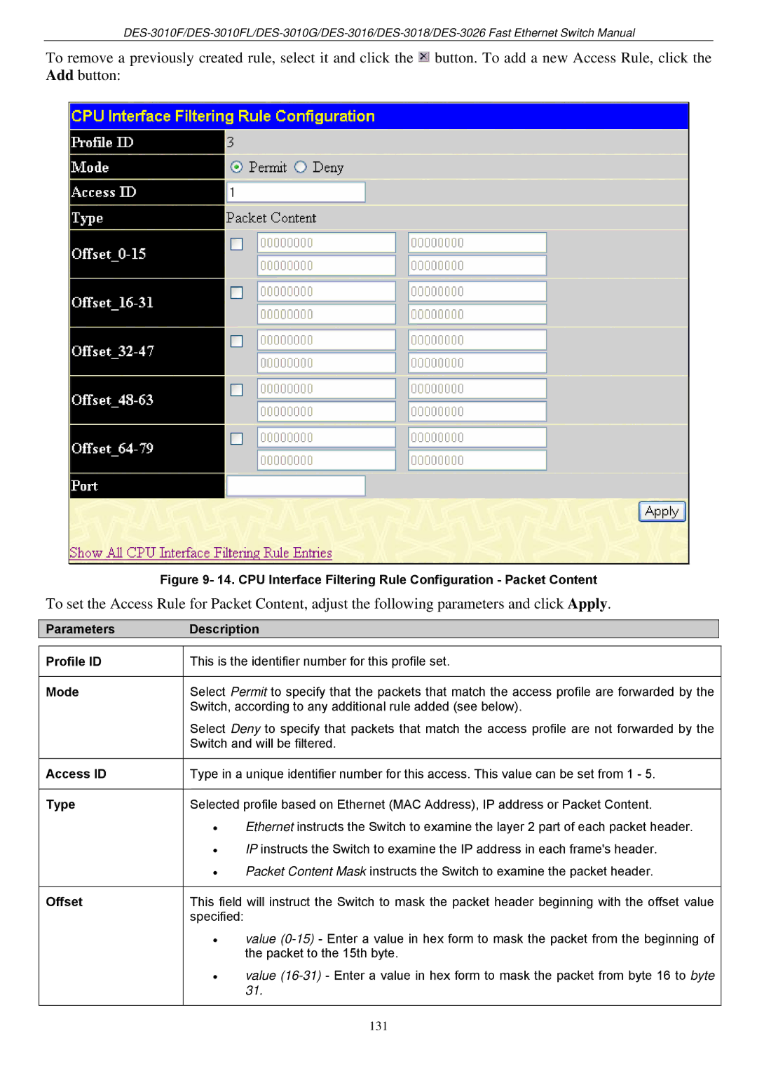 D-Link DES-3018 manual ParametersDescription Profile ID Mode Access ID Type Offset 