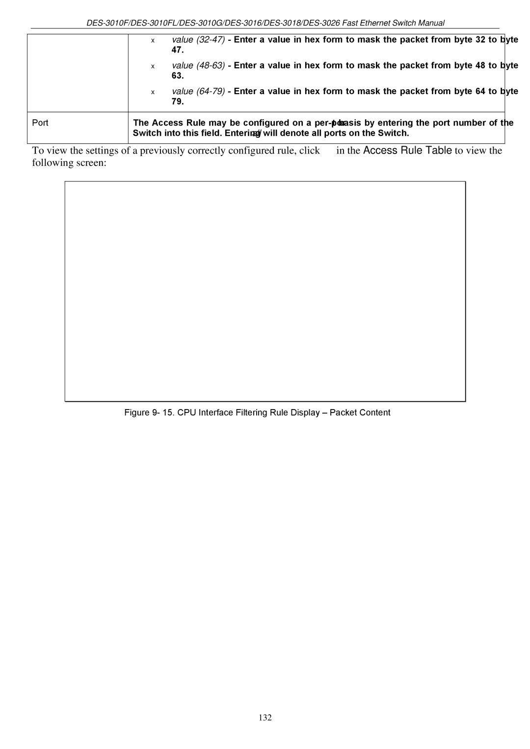 D-Link DES-3018 manual CPU Interface Filtering Rule Display Packet Content 