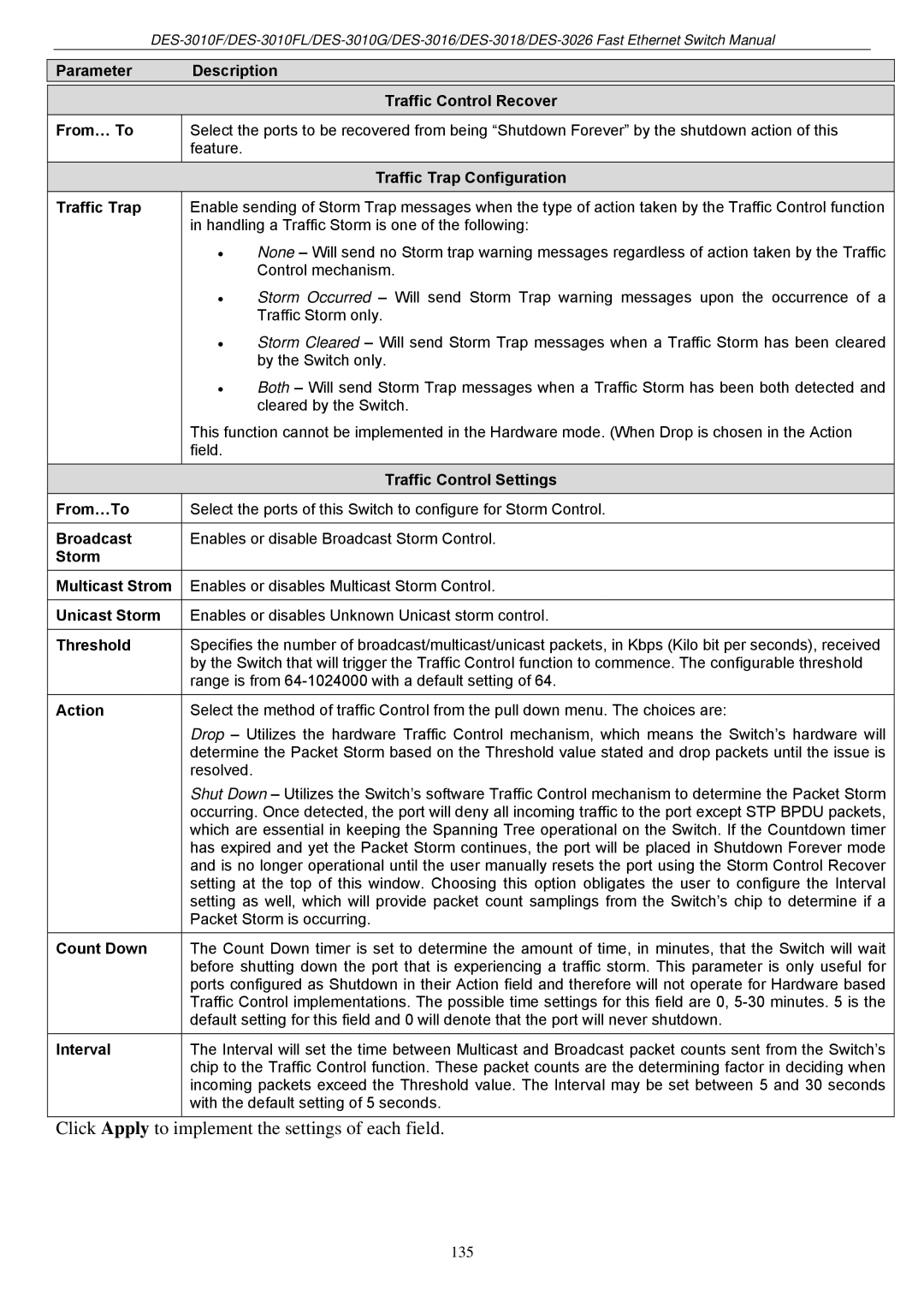 D-Link DES-3018 manual Click Apply to implement the settings of each field 