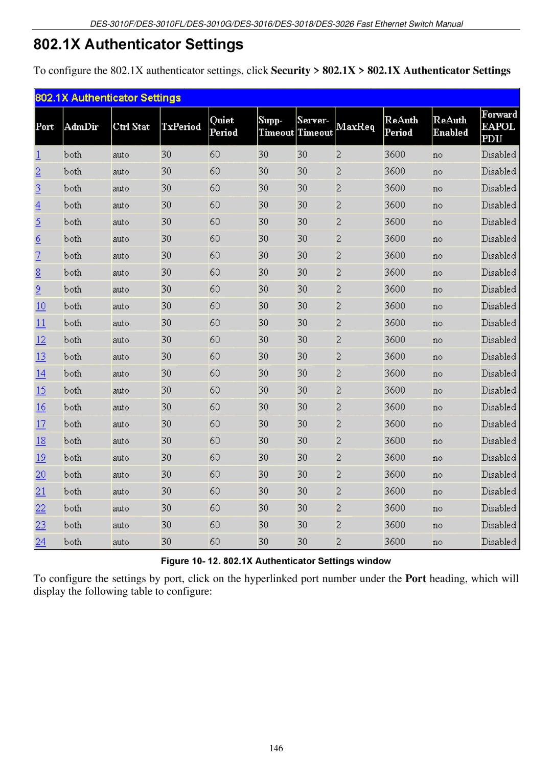 D-Link DES-3018 manual 802.1X Authenticator Settings, 12 .1X Authenticator Settings window 