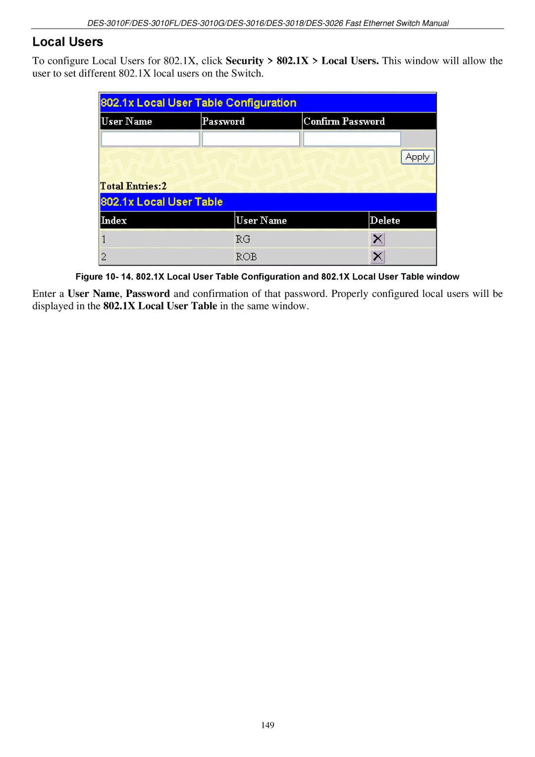 D-Link DES-3018 manual Local Users 