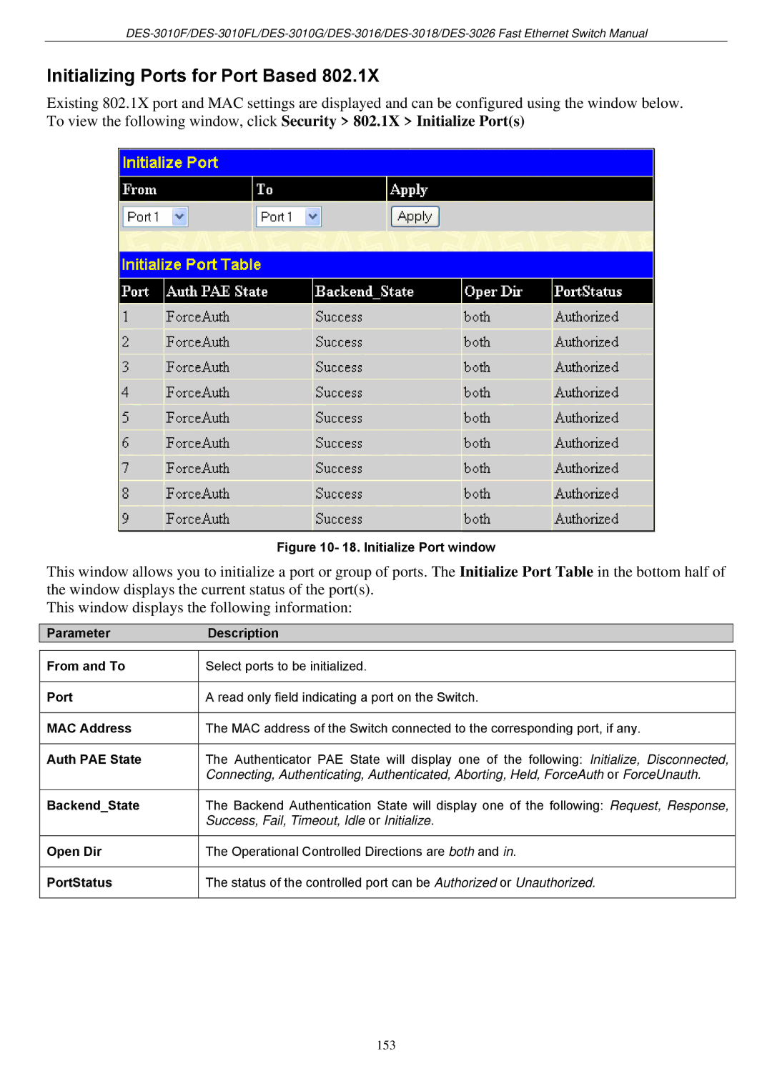 D-Link DES-3018 manual Initializing Ports for Port Based, Initialize Port window 