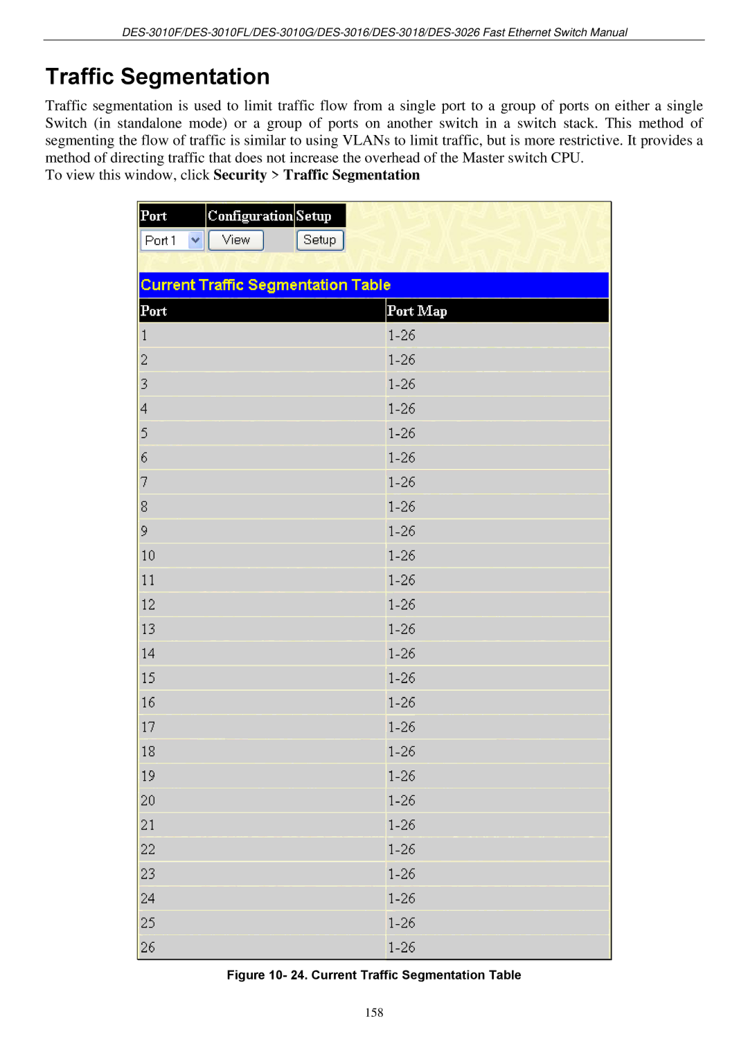 D-Link DES-3018 manual Current Traffic Segmentation Table 