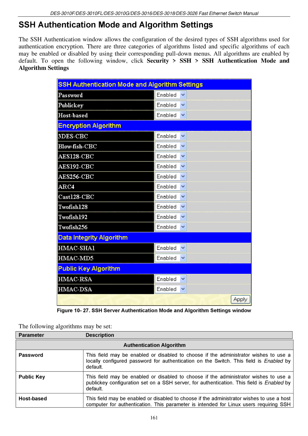 D-Link DES-3018 manual SSH Authentication Mode and Algorithm Settings, Following algorithms may be set 