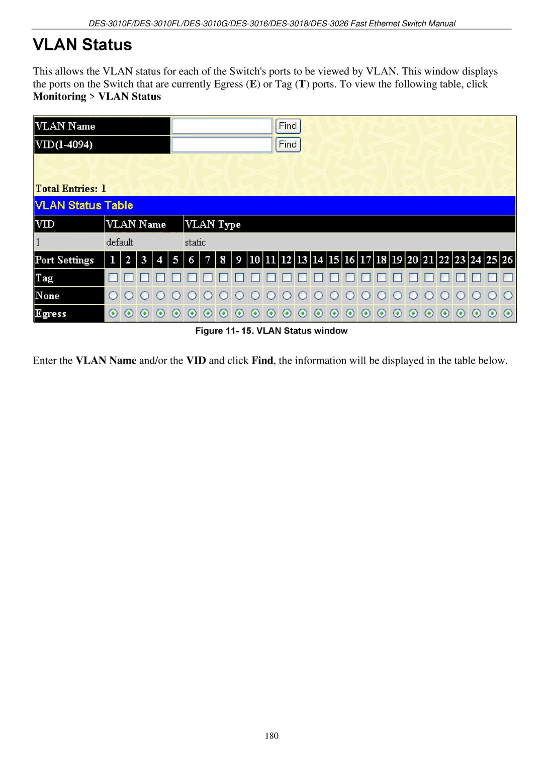 D-Link DES-3018 manual Vlan Status window 