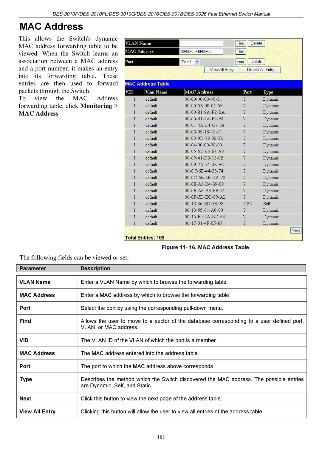 D-Link DES-3018 manual Following fields can be viewed or set, ParameterDescription Vlan Name MAC Address Port Find 