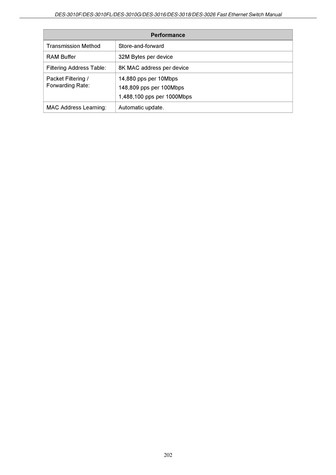 D-Link DES-3018 manual Performance 