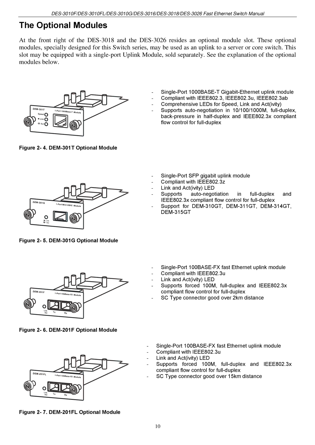 D-Link DES-3018 manual Optional Modules, DEM-301T Optional Module 