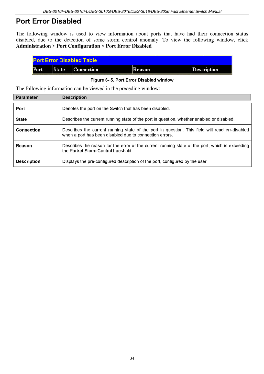 D-Link DES-3018 manual Port Error Disabled, Following information can be viewed in the preceding window, Connection, Reason 