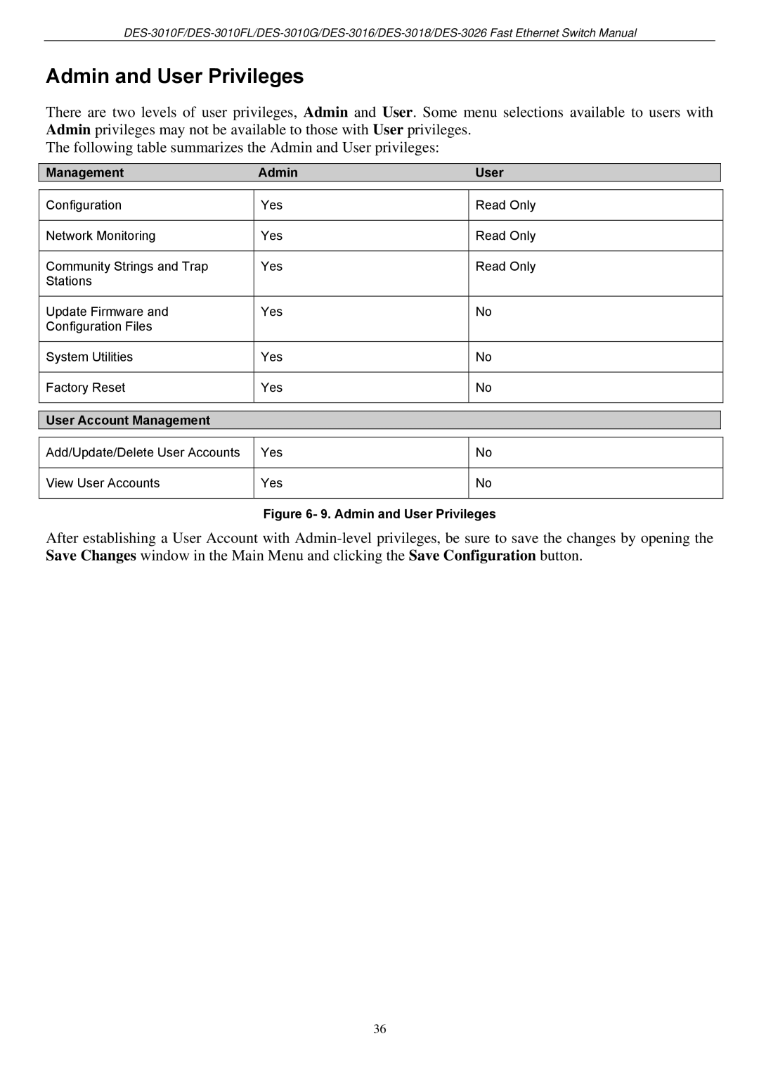 D-Link DES-3018 manual Admin and User Privileges, Management Admin User, User Account Management 