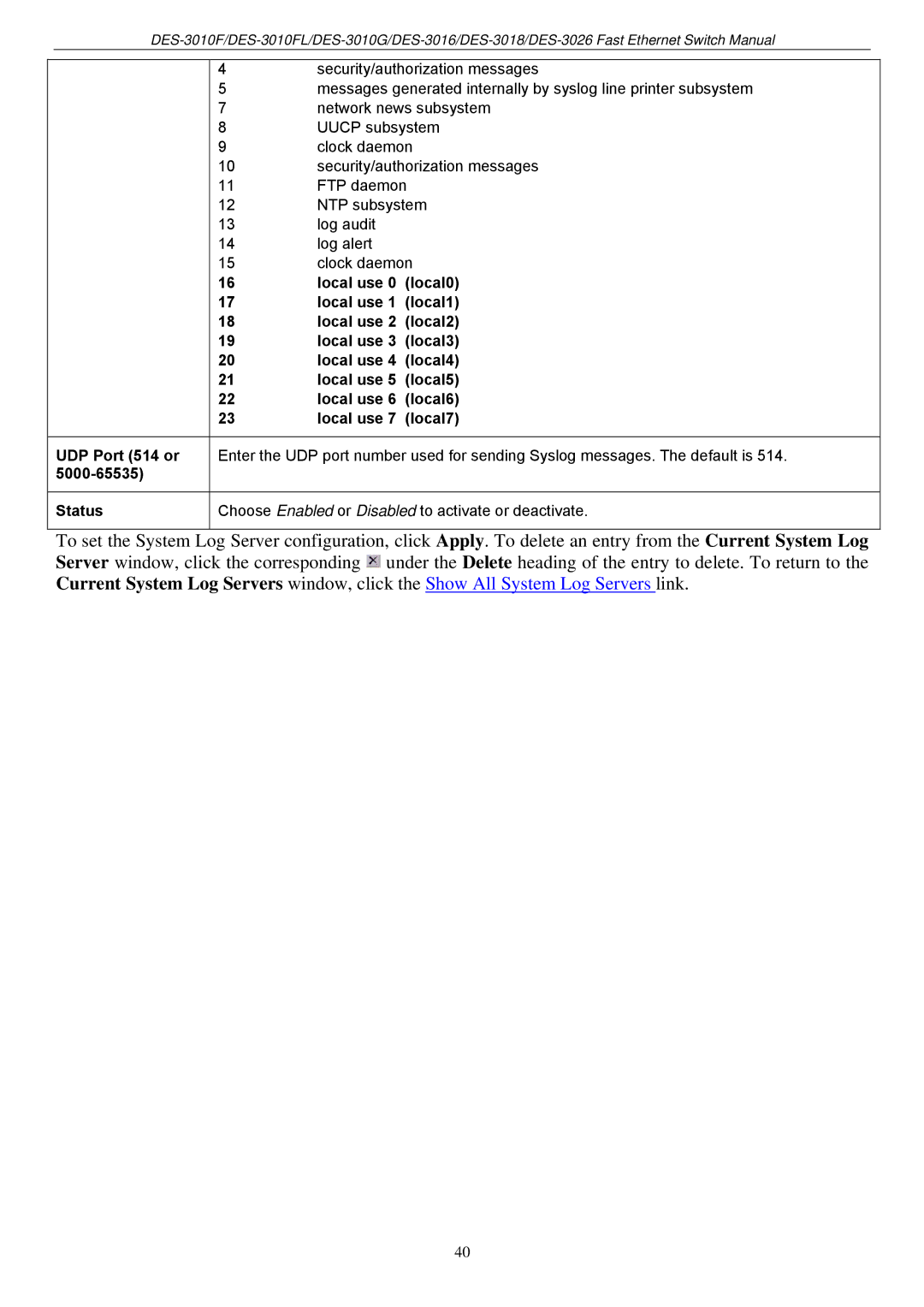 D-Link DES-3018 manual UDP Port 514 or Status 