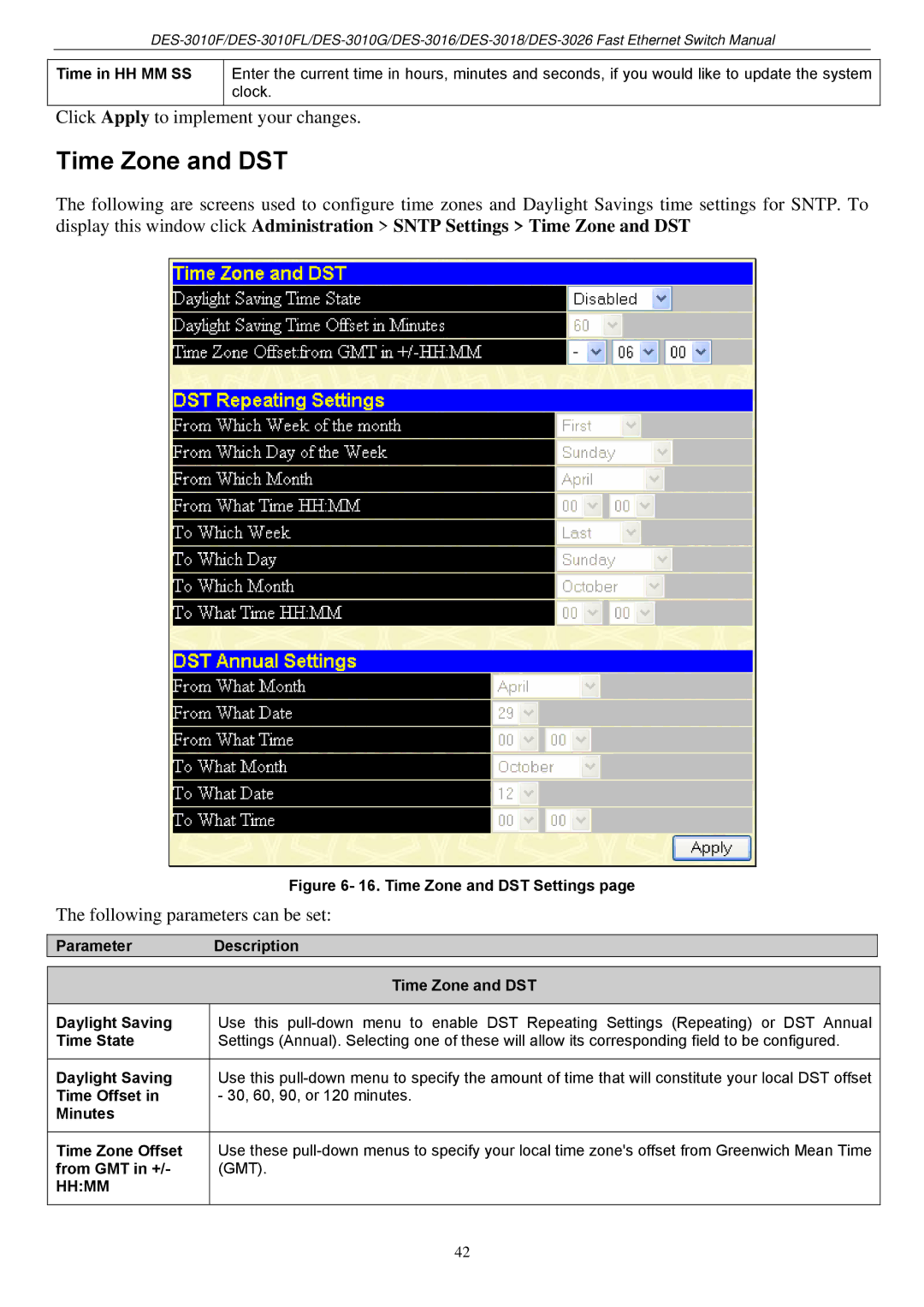 D-Link DES-3018 manual Time Zone and DST, Click Apply to implement your changes, Time in HH MM SS 