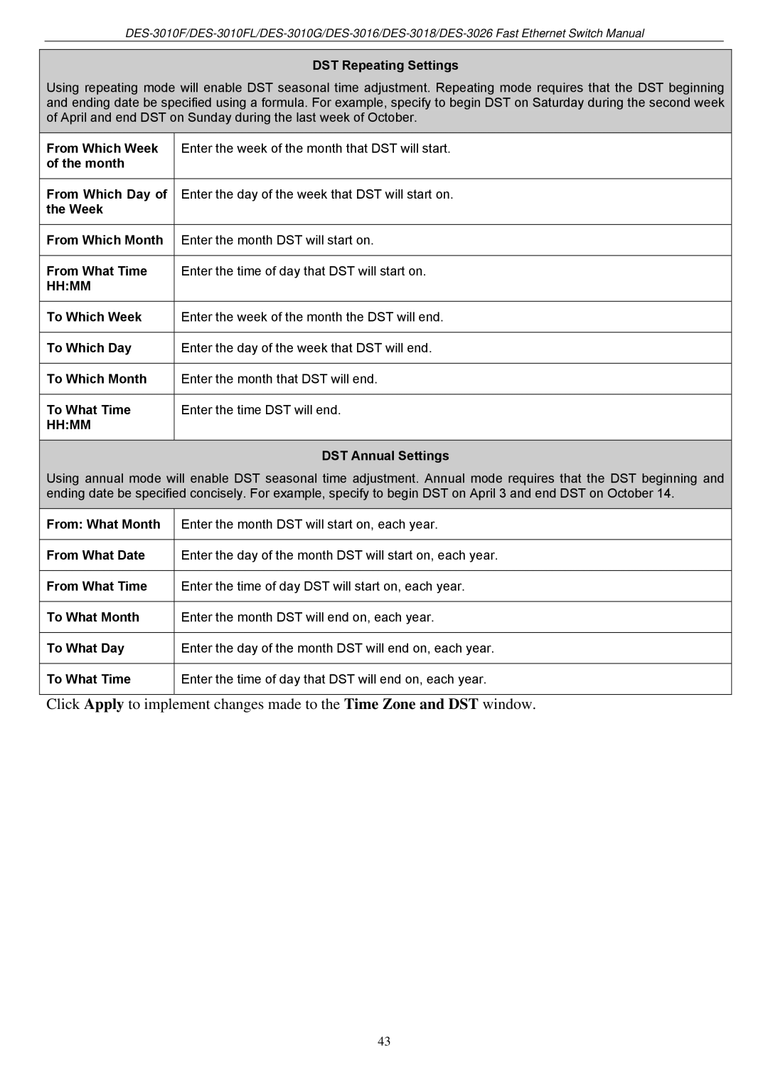 D-Link DES-3018 manual DST Repeating Settings, DST Annual Settings 