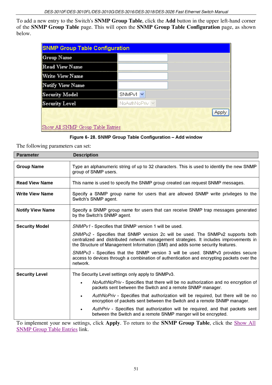 D-Link DES-3018 manual Snmp Group Table Configuration Add window 