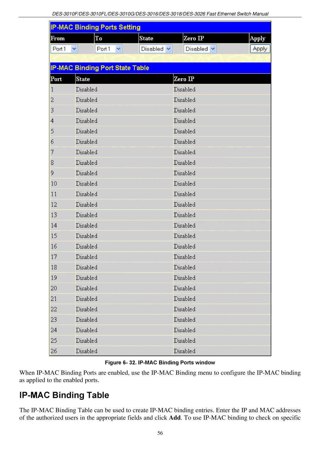 D-Link DES-3018 manual IP-MAC Binding Table, IP-MAC Binding Ports window 