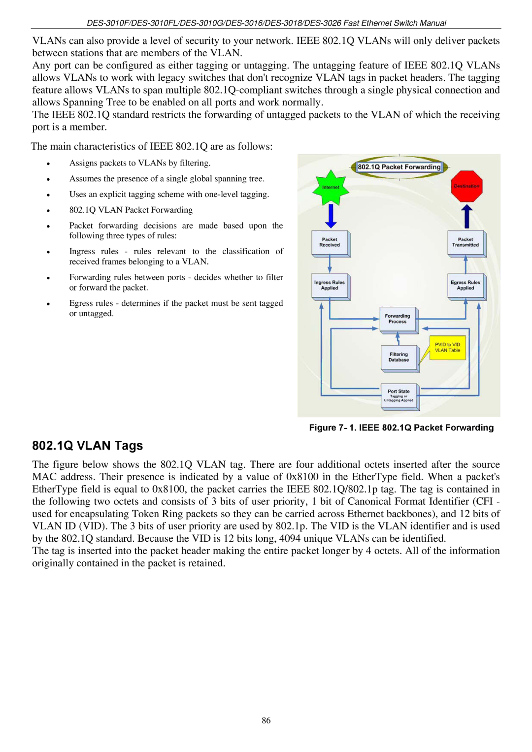 D-Link DES-3018 manual 802.1Q Vlan Tags, Ieee 802.1Q Packet Forwarding 