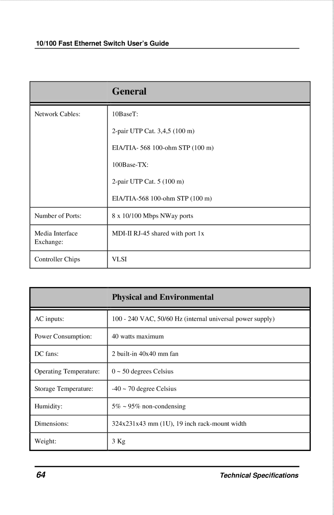 D-Link DES-3208 manual Physical and Environmental 