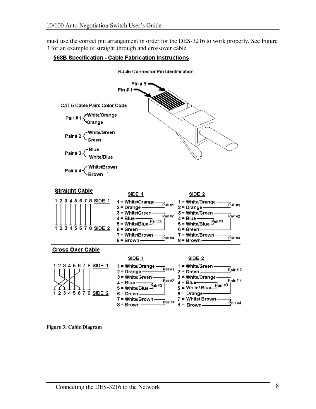 D-Link DES-3216 manual Cable Diagram 