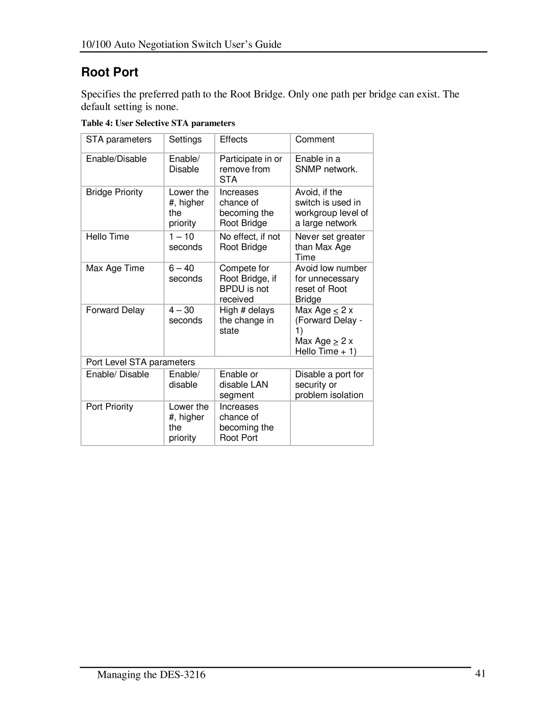 D-Link DES-3216 manual Root Port, User Selective STA parameters 