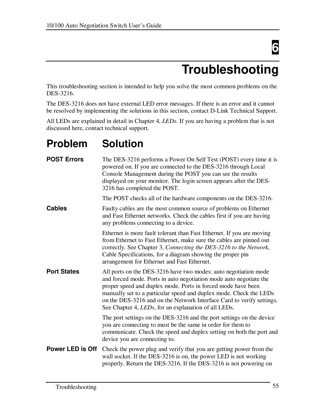 D-Link DES-3216 manual Troubleshooting, Problem Solution 