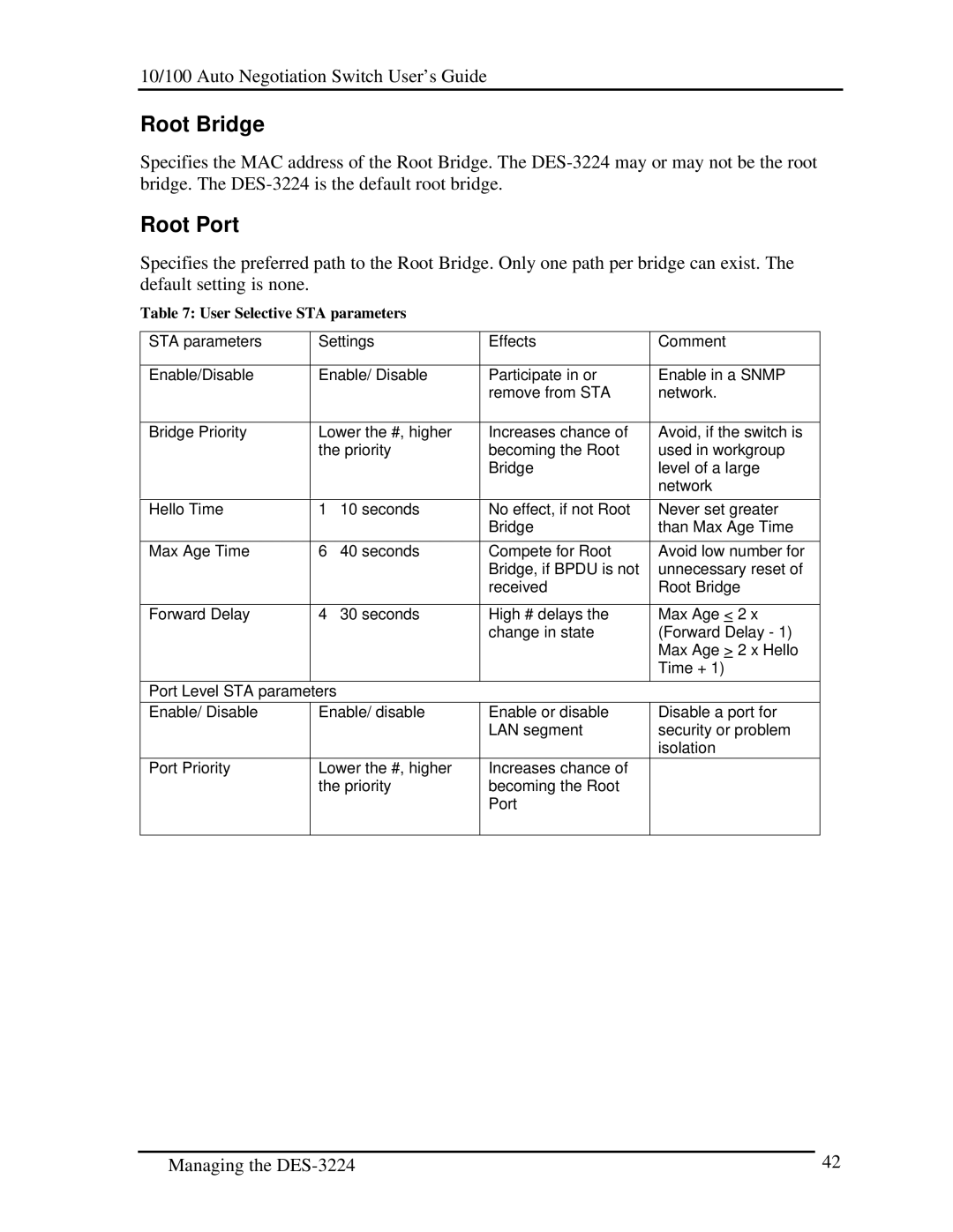 D-Link DES-3224 manual Root Bridge, Root Port 