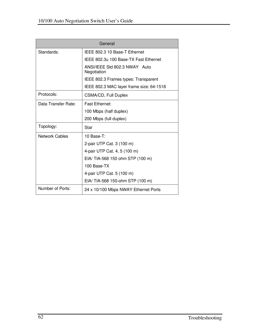 D-Link DES-3224 manual General 