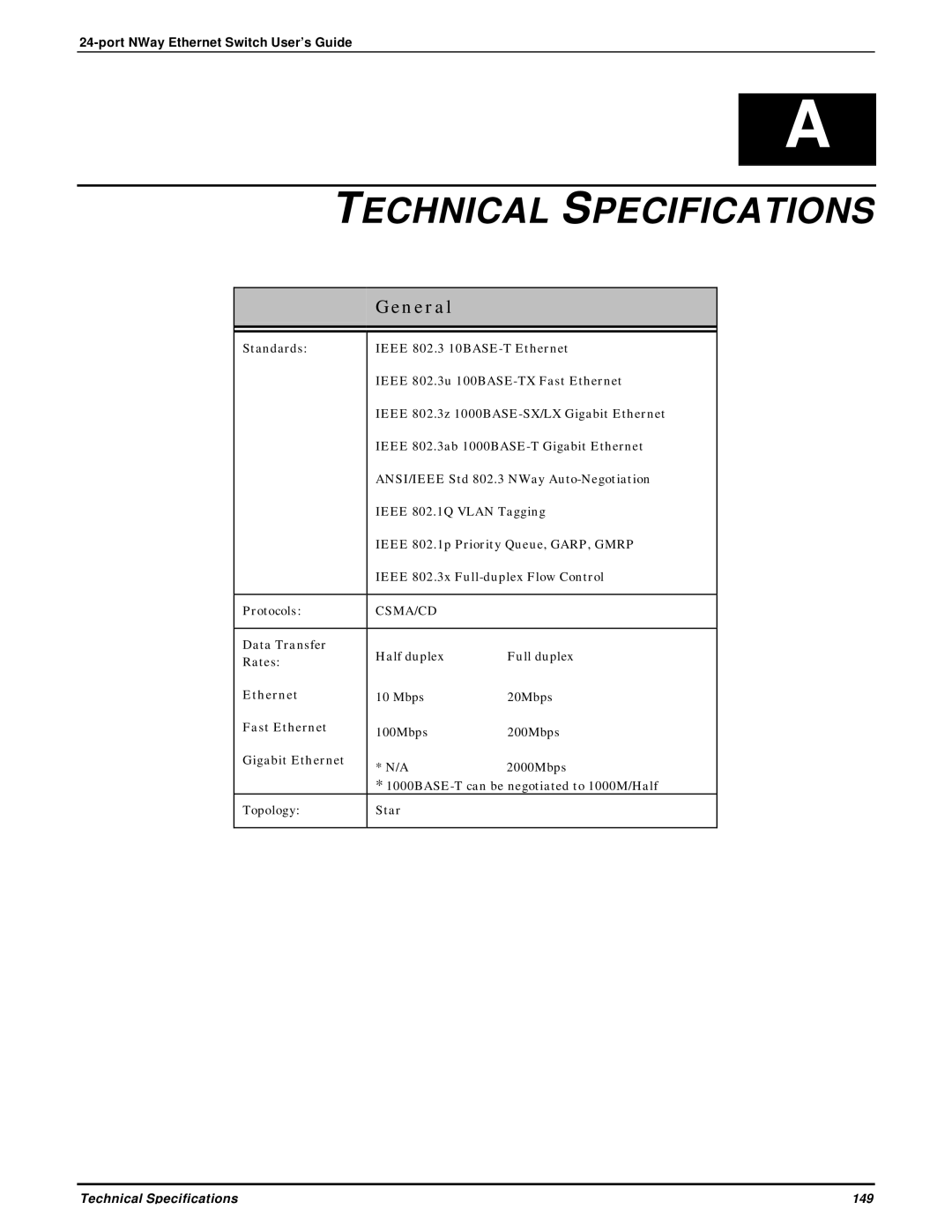 D-Link DES-3225G manual Technical Specifications, General 