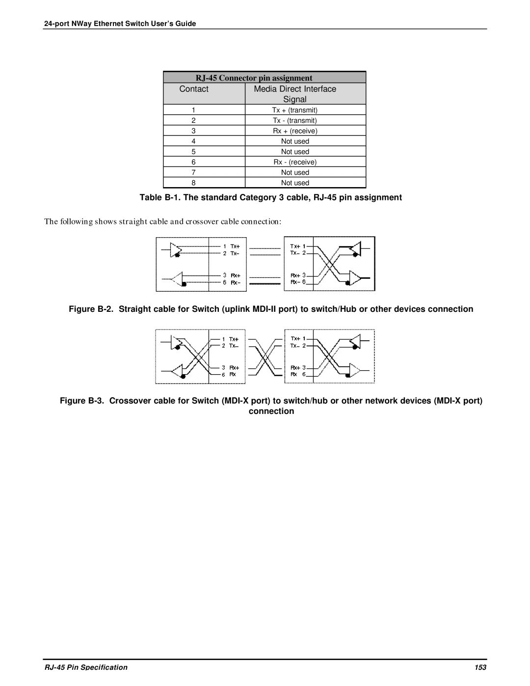 D-Link DES-3225G manual RJ-45 Connector pin assignment 