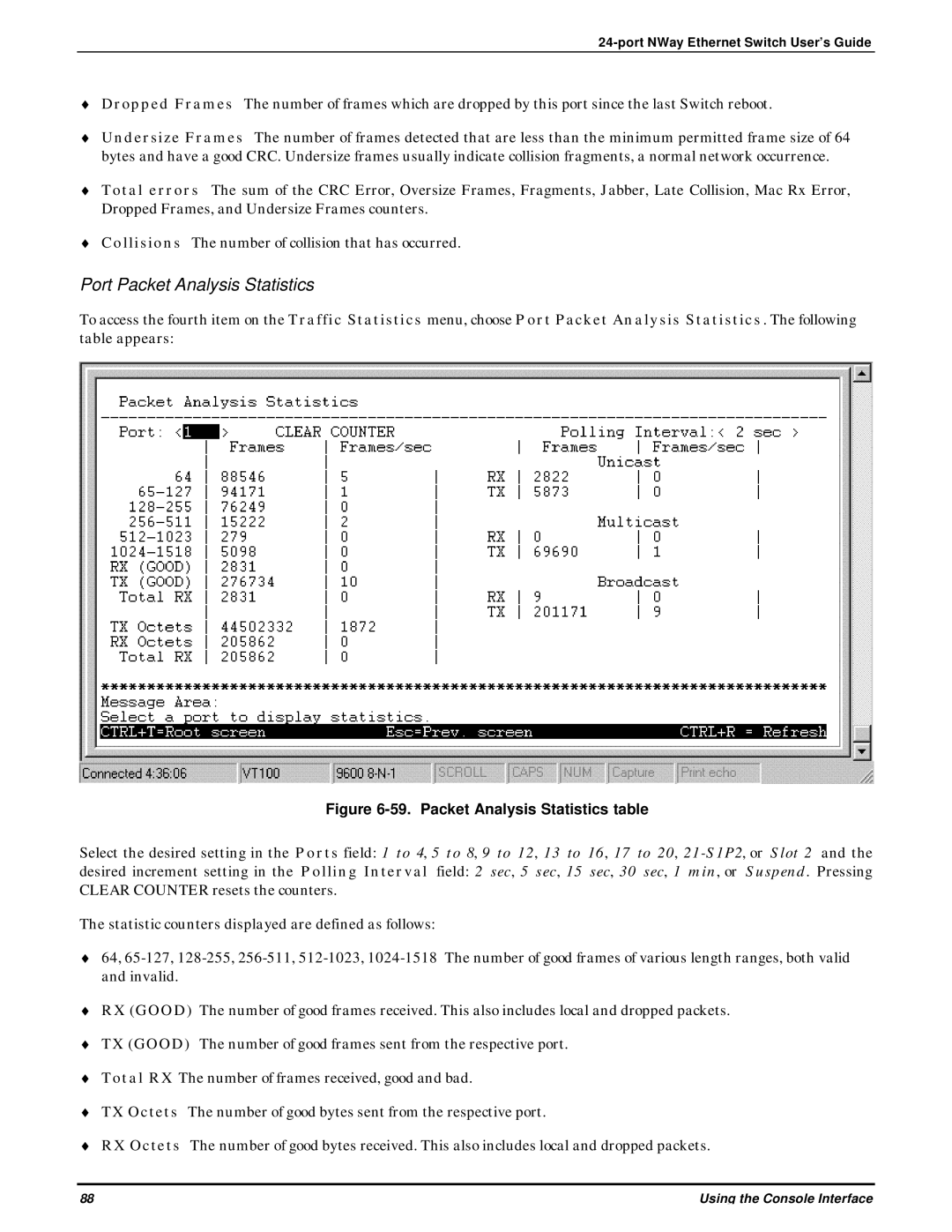 D-Link DES-3225G manual Port Packet Analysis Statistics, Packet Analysis Statistics table 